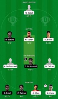 ARI vs JKP Fantasy Suggestion Team 2